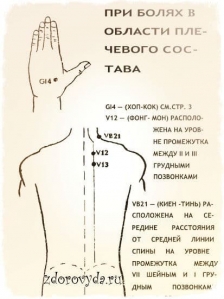 БАЛЬЗАМ ЗОЛОТАЯ ЗВЕЗДА, ЗВЕЗДОЧКА (CAO SAO VANG) - 10 ГР. ВЬЕТНАМ